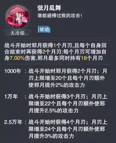 宁风致世界悬赏阵容搭配(斗罗大陆悬赏高分阵容)插图4