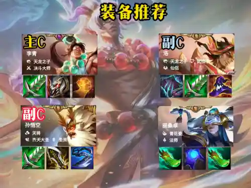 正义传说神龙阵容搭配图(正义传说平民最强阵容)插图2