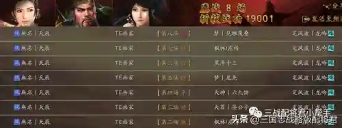 踩踏马怎么搭配阵容最强(玛尔斯之殿阵容搭配推荐)插图5