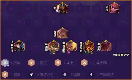 福星战神关羽阵容搭配(关羽主C最佳阵容)插图1