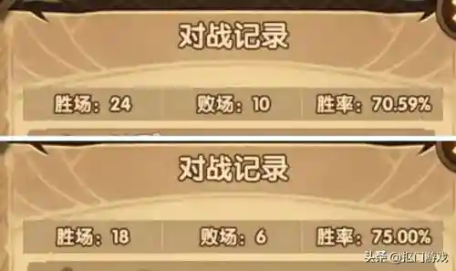 命运棋子的阵容怎么搭配(自在混沌棋盘最强阵容)插图5