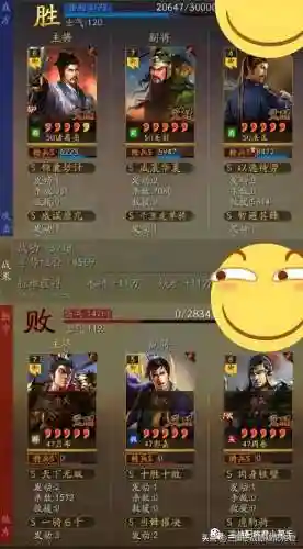 枪火英雄阵容搭配图(云顶之弈阵容搭配图表)插图5