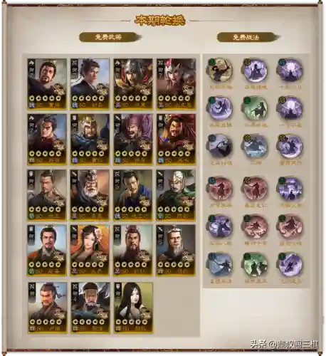 郭嘉战棋版阵容怎么搭配(斗兽战棋PVP最强阵容)插图6