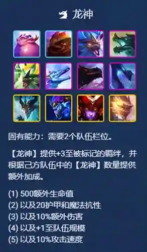 龙神至尊搭配阵容最新图片(斗罗大陆H5龙神阵容)插图7