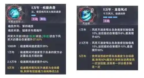 鬼魅巅峰阵容怎么搭配好(斗罗大陆鬼魅阵容最佳搭配)插图10