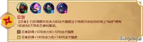 福星降临法师阵容搭配攻略(2021云顶6福星阵容搭配图)插图10