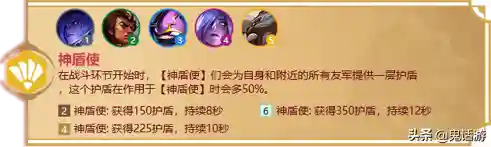 福星降临法师阵容搭配攻略(2021云顶6福星阵容搭配图)插图14