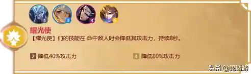 福星降临法师阵容搭配攻略(2021云顶6福星阵容搭配图)插图19
