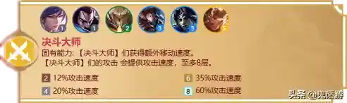福星降临法师阵容搭配攻略(2021云顶6福星阵容搭配图)插图5