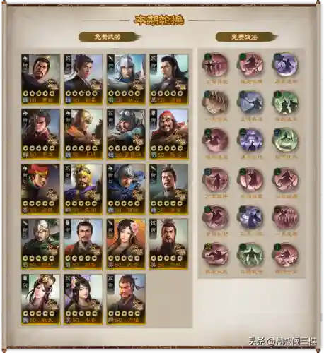 郭嘉战棋版阵容怎么搭配(斗兽战棋PVP最强阵容)插图3