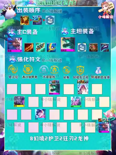 雷霆法王阵容搭配攻略最新(云顶之弈最新法师阵容)插图7