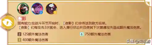 福星降临法师阵容搭配攻略(2021云顶6福星阵容搭配图)插图20