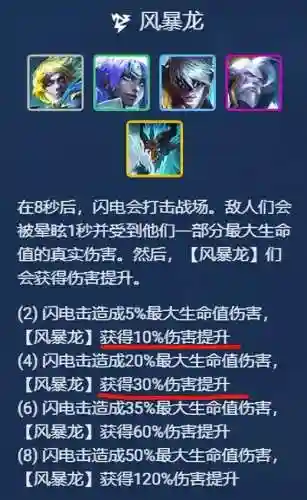 龙神至尊搭配阵容最新图片(斗罗大陆H5龙神阵容)插图11