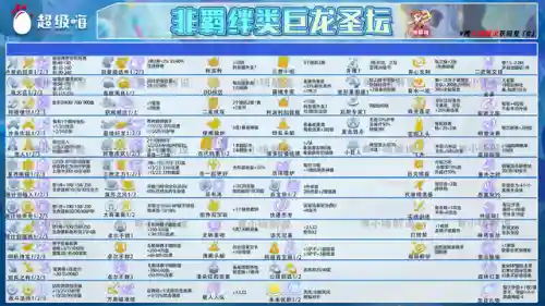 雷霆法王阵容搭配攻略最新(云顶之弈最新法师阵容)插图5
