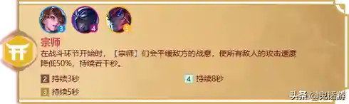 福星降临法师阵容搭配攻略(2021云顶6福星阵容搭配图)插图15
