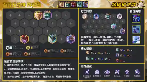 龙神至尊搭配阵容最新图片(斗罗大陆H5龙神阵容)插图4