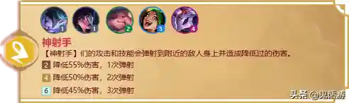 福星降临法师阵容搭配攻略(2021云顶6福星阵容搭配图)插图16