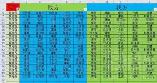 2021年阴阳师崽战阵容(2024阴阳师pve阵容)插图2