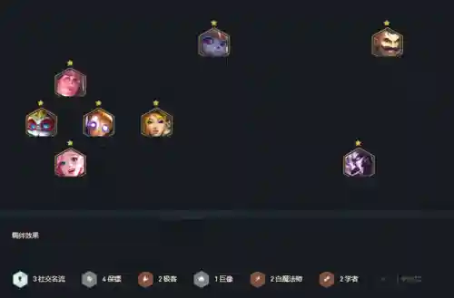 阵容推荐铁王八阵容(狂铁适合什么阵容)插图7
