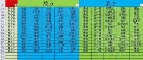 2021年阴阳师崽战阵容(2024阴阳师pve阵容)插图5