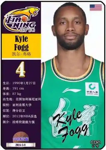 辽宁队总决赛第一回合阵容(辽宁男篮首发阵容)插图5