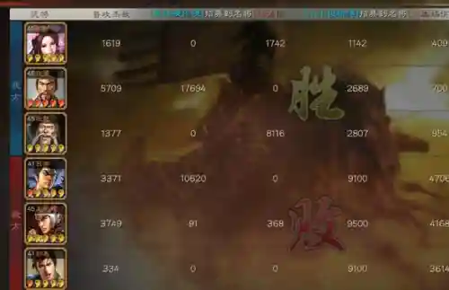 三国志战略版貂蝉程昱阵容(三国志战略版郭嘉程昱怎么配)插图3