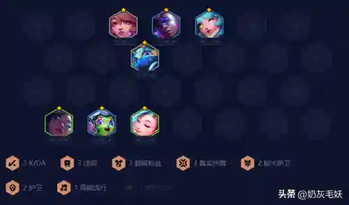 手游九尾妖狐符文推荐阵容(造梦西游4手机版九尾妖狐)插图6