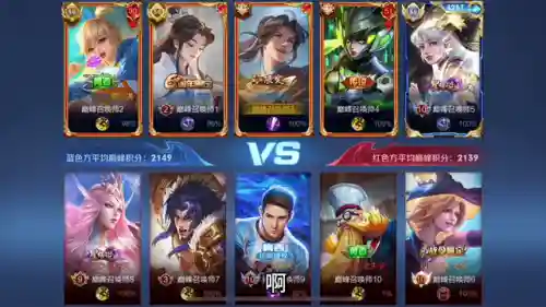 对面阵容队友阵容(王者荣耀双人最强阵容)插图