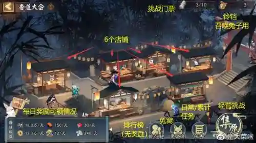 真实之羽活动阵容推条(剑盾对战塔阵容推荐)插图10