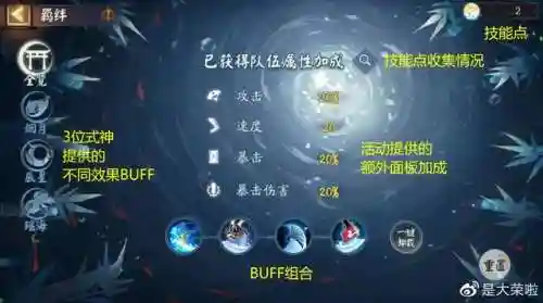 真实之羽活动阵容推条(剑盾对战塔阵容推荐)插图2