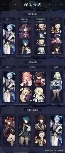 原神神里绫人双火阵容(火影忍者火主阵容推荐)插图2