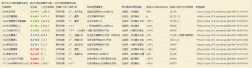 魂11阵容手动阵容(魂十一快速挂机阵容表)插图1
