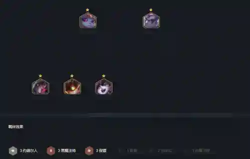 阵容推荐铁王八阵容(狂铁适合什么阵容)插图4