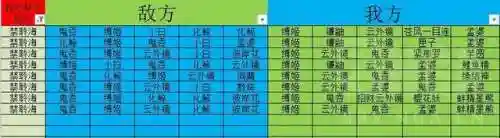 2021年阴阳师崽战阵容(2024阴阳师pve阵容)插图7