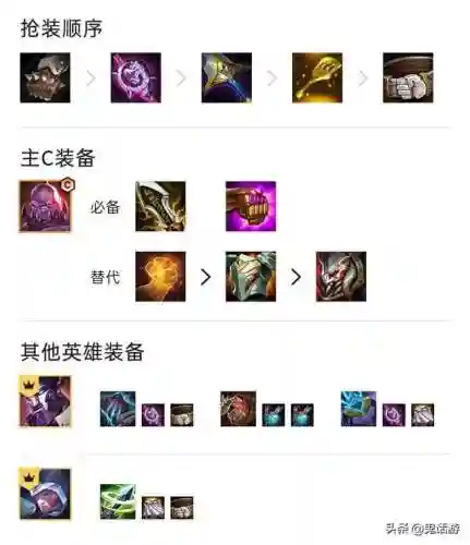 金铲铲之战歌姬塞恩阵容(金铲铲之战六约德尔人阵容)插图1