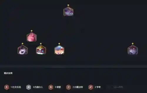 阵容推荐铁王八阵容(狂铁适合什么阵容)插图5