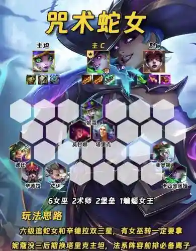 金铲铲最后阵容就剩2(金铲铲目前版本最强阵容)插图5