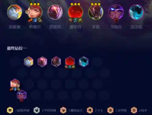 阵容8怪兽阵容(奥特曼系列ol昭和最强阵容)插图3
