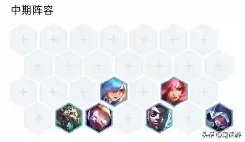 金铲铲之战歌姬塞恩阵容(金铲铲之战六约德尔人阵容)插图4