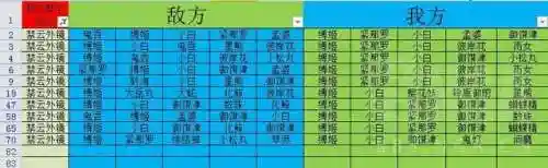 2021年阴阳师崽战阵容(2024阴阳师pve阵容)插图4
