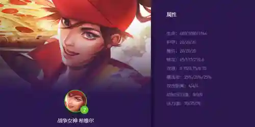 阵容8怪兽阵容(奥特曼系列ol昭和最强阵容)插图4