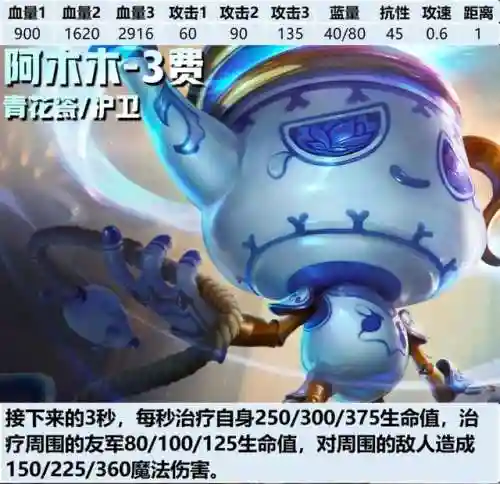 又肉又控又有伤害的阵容(王者荣耀最厉害的阵容)插图12