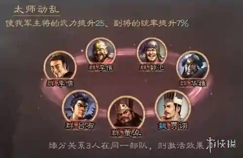 三国志战略版群骑推荐阵容(三国志战略版魏骑组合大全)插图1