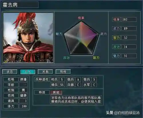 逐鹿三国志手游阵容搭配(三国志战略版最强阵容排名)插图
