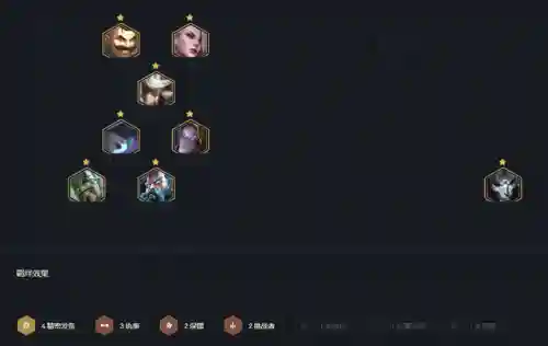 执事德莱文阵容怎么过度(德莱文怕什么英雄)插图3 执事德莱文阵容怎么过度(德莱文怕什么英雄)插图3