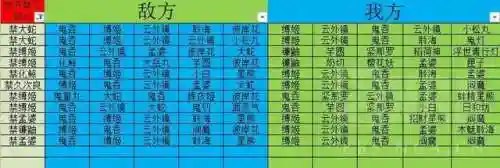 2021年阴阳师崽战阵容(2024阴阳师pve阵容)插图8
