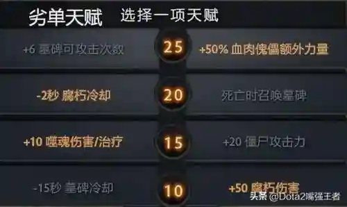 刀塔2值得开的不朽阵容(刀塔传奇阵容推荐)插图6