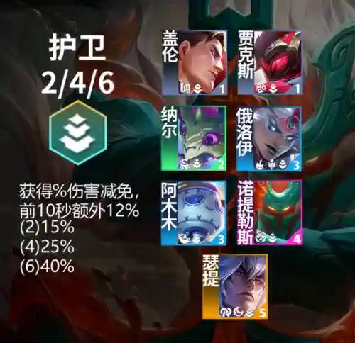 又肉又控又有伤害的阵容(王者荣耀最厉害的阵容)插图13