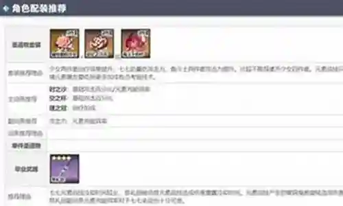剑圣七七阵容搭配图片插图