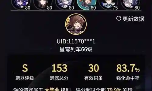 six阵容搭配插图